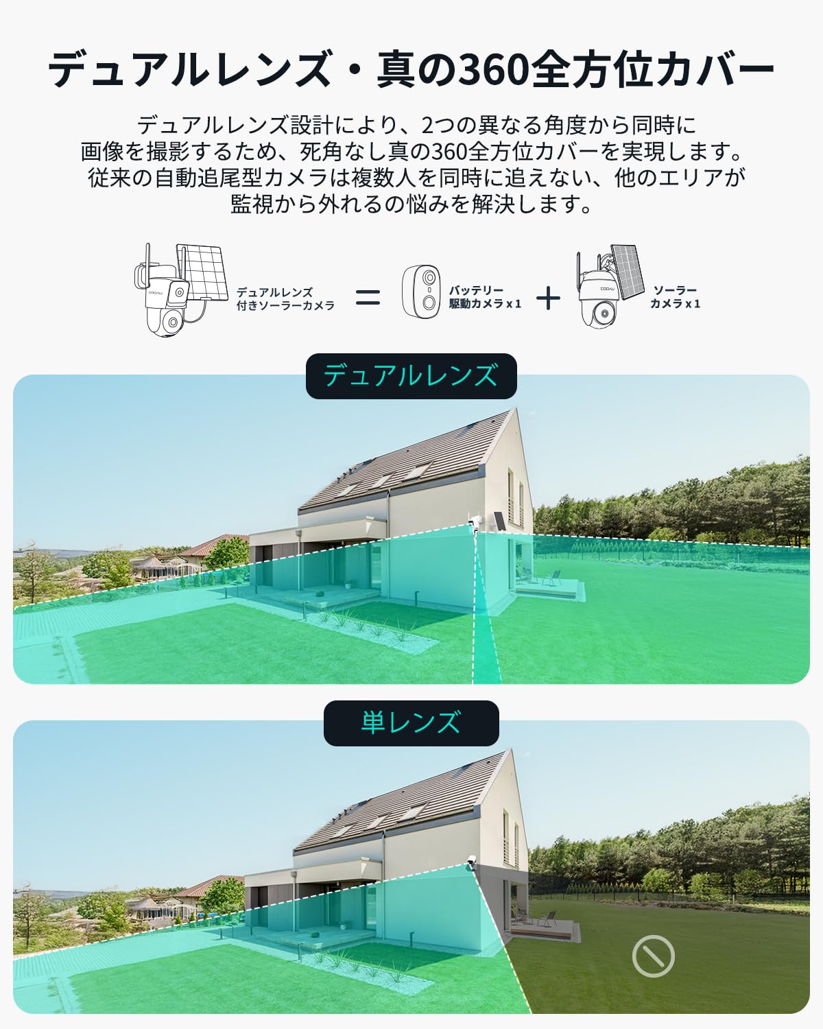 Amazon.co.jp: 【新進化デュアル防犯カメラ・同時記録/再生・真の360全